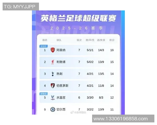 北京足球队在足球速度排行榜中荣登第九位展现出色竞技水平与潜力