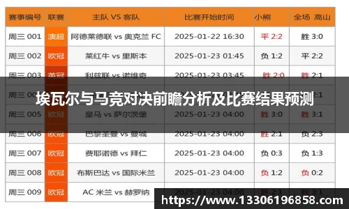 埃瓦尔与马竞对决前瞻分析及比赛结果预测