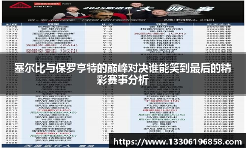 塞尔比与保罗亨特的巅峰对决谁能笑到最后的精彩赛事分析