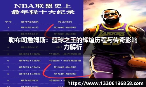 勒布朗詹姆斯：篮球之王的辉煌历程与传奇影响力解析